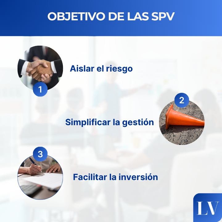 Objetivo de las Spv